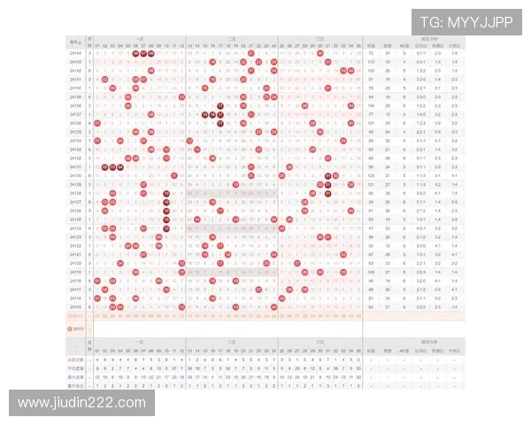 大乐透开奖号码究竟有几个数组成？